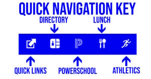 Quick Navigation Link Key