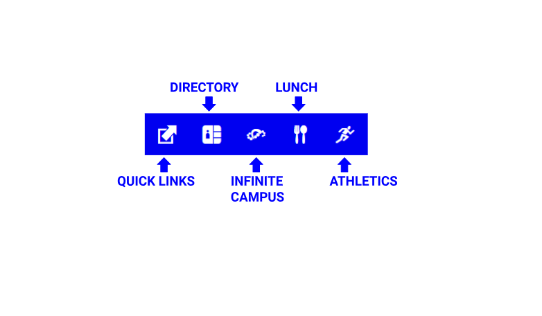 Quick Navigation Link Key