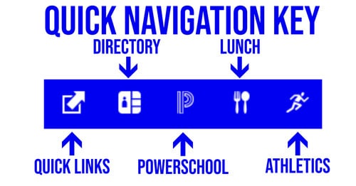Quick Navigation Key